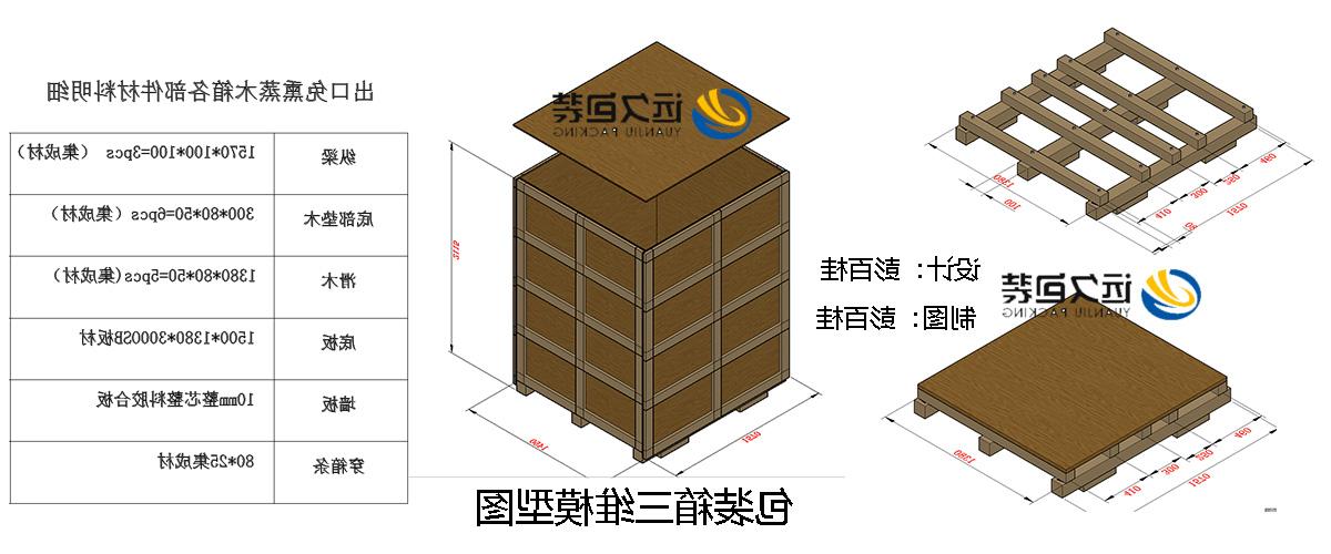 <a href='http://532r.gdchenying.com'>买球平台</a>的设计需要考虑流通环境和经济性